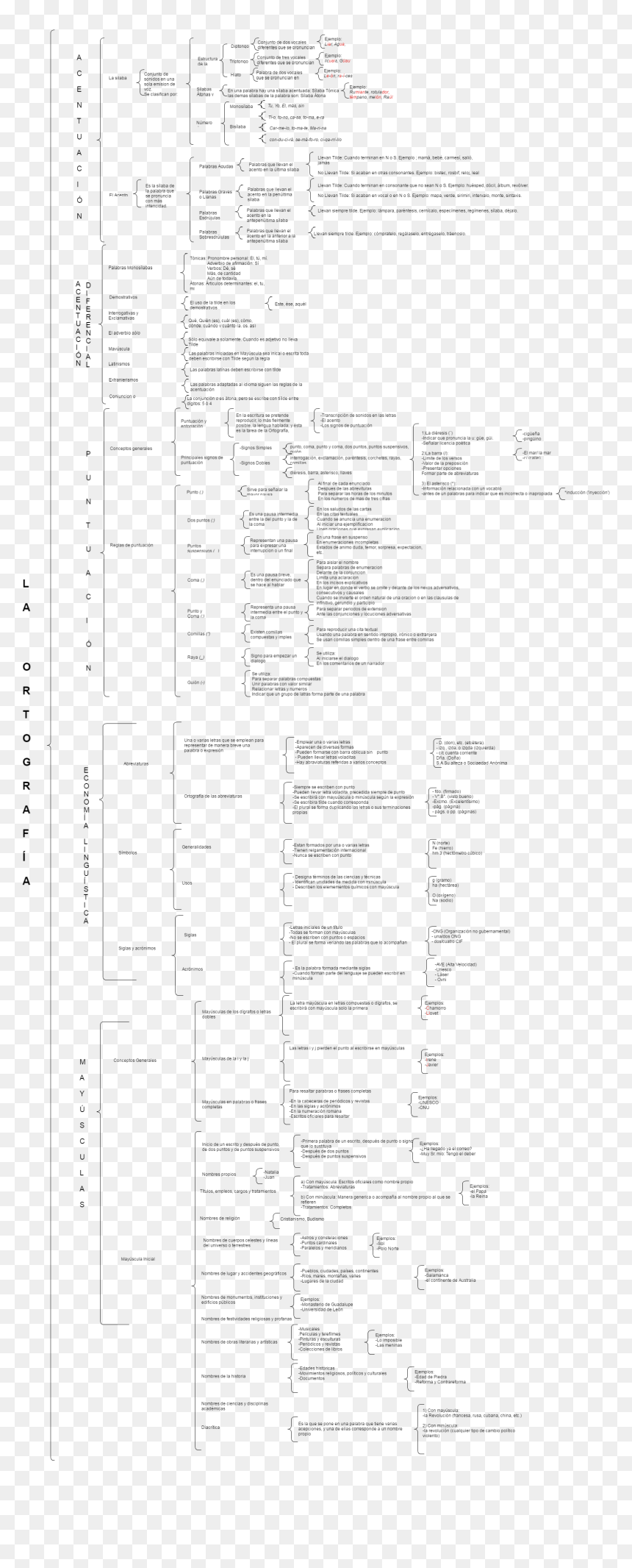 Document, HD Png Download - documentos png