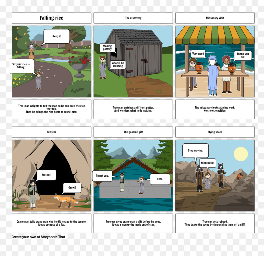 5 Themes Of Geography Examples, HD Png Download - shard png