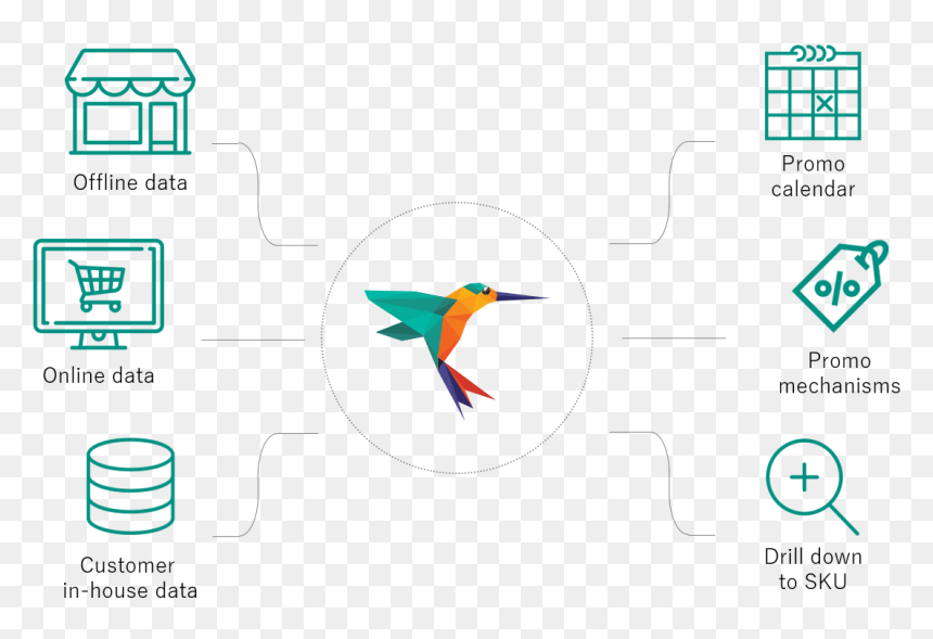 Diagram, HD Png Download - promotion icon png