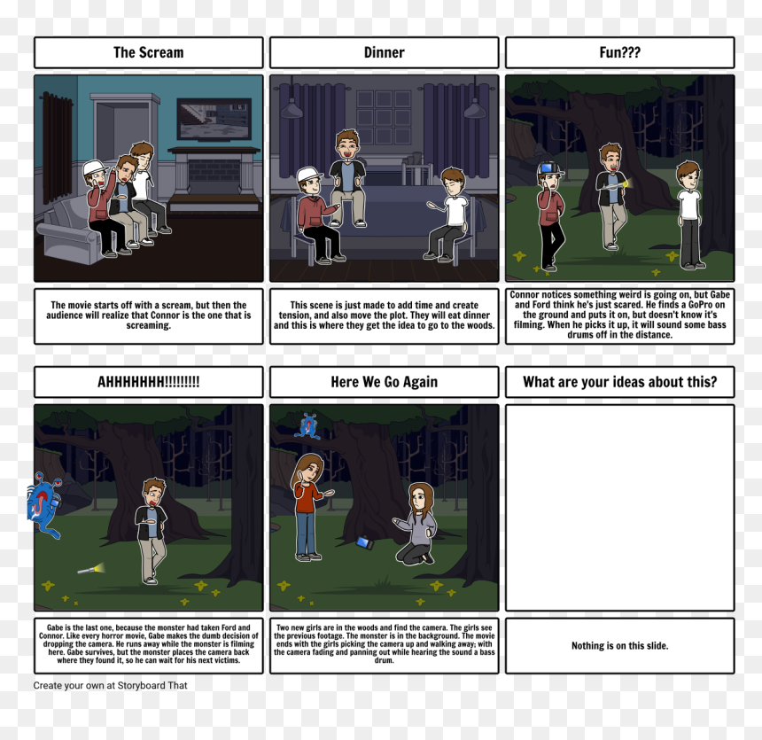 Most Dangerous Game Plot Storyboard, HD Png Download - the scream png