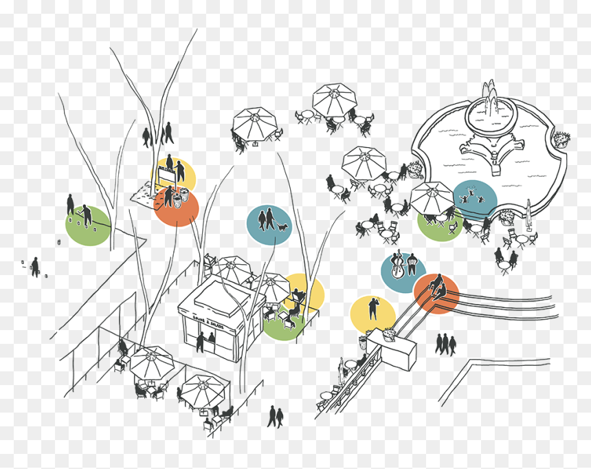Project For Public Spaces Place Diagram, HD Png Download - plan view people png