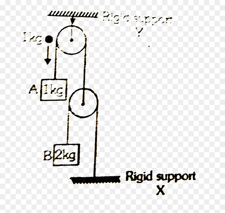Diagram, HD Png Download - impulse png