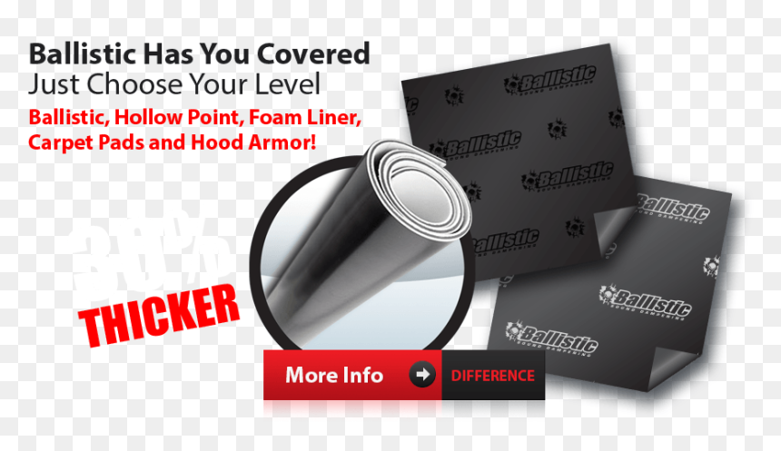 Ballistic Has You Covered - Ballistic Hollow Point Sound Deadener, HD Png Download - hollow point png