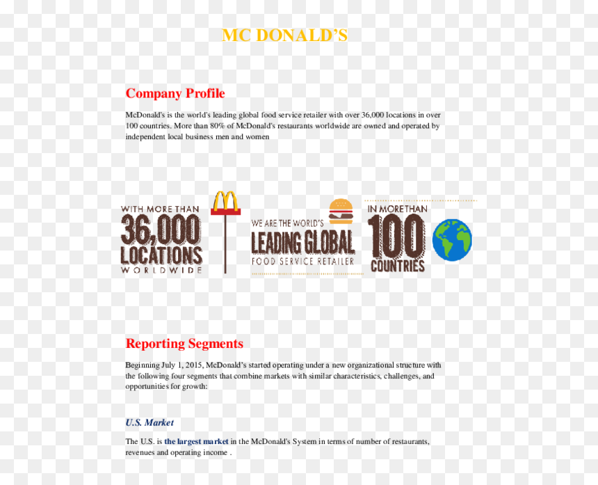 Amber, HD Png Download - mcdonalds logo png 2015