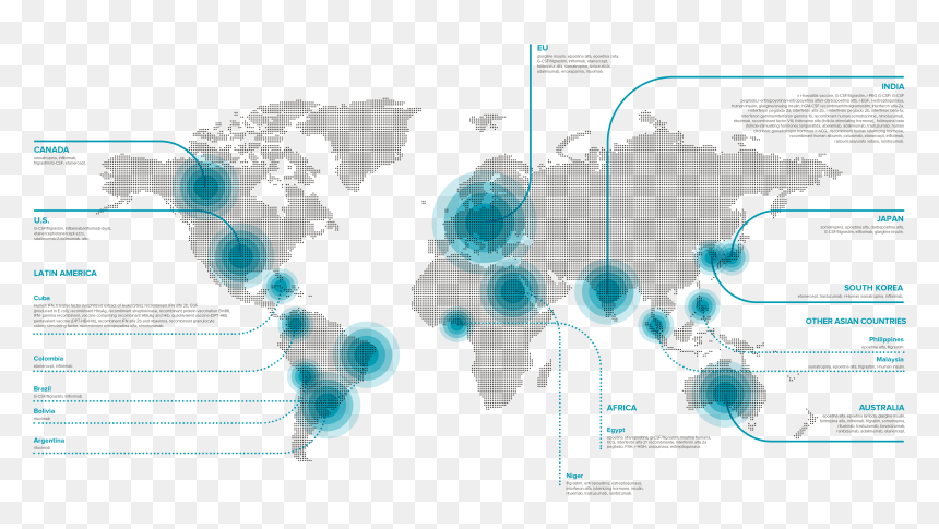 , Png Download - Browsers Used Around The World, Transparent Png - bibliography png