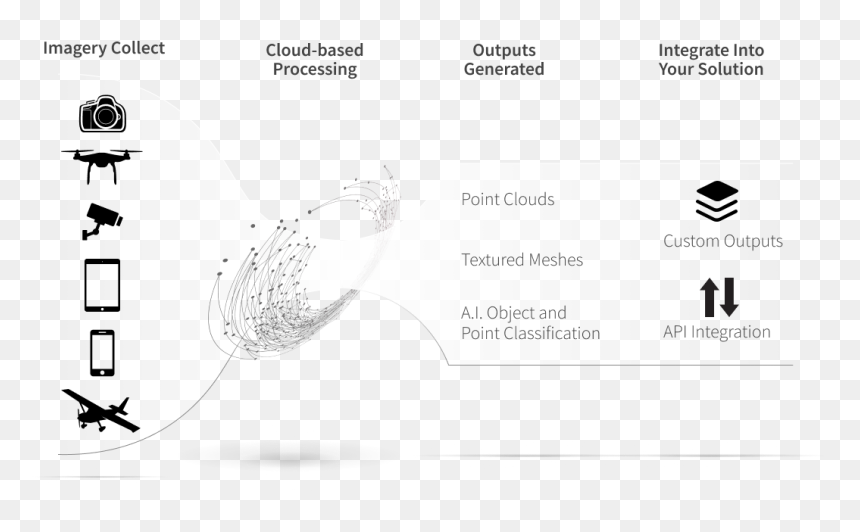 Screenshot, HD Png Download - 3d clouds png
