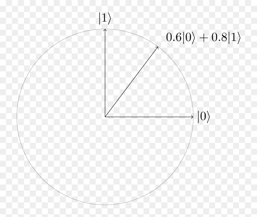 Circle, HD Png Download - manga speed lines png