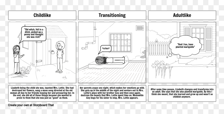 Great Schism Of 1054 Comic Strip, HD Png Download - night witch png
