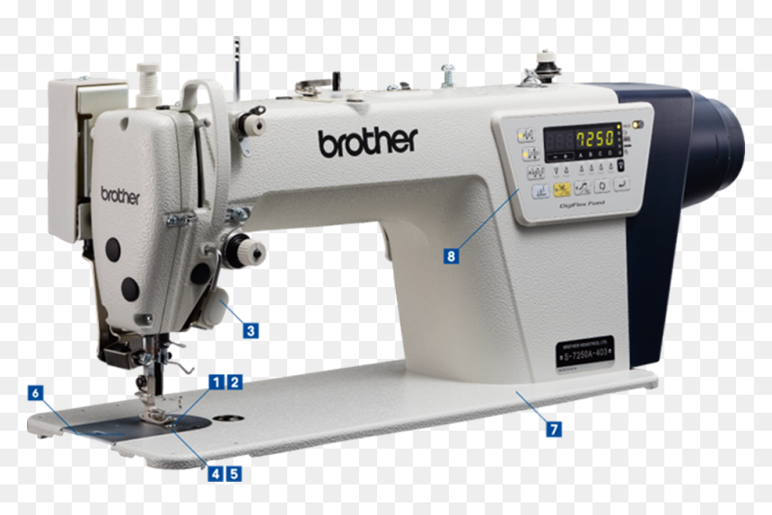Brother 7250 Sewing Machine, HD Png Download - embroidery machine png