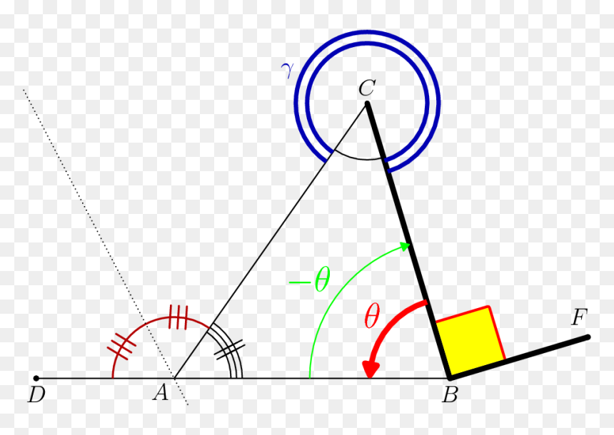 Diagram, HD Png Download - inverted pentagram png