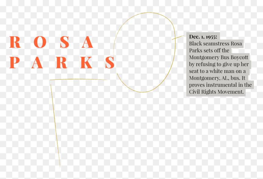 1, - Circle, HD Png Download - rosa parks png