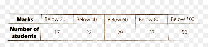 Number, HD Png Download - mars symbol png