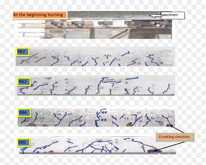 Airliner, HD Png Download - concrete crack png