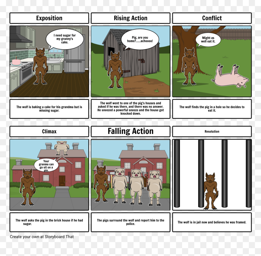 Big Bad Wolf Storyboard, HD Png Download - big bad wolf png