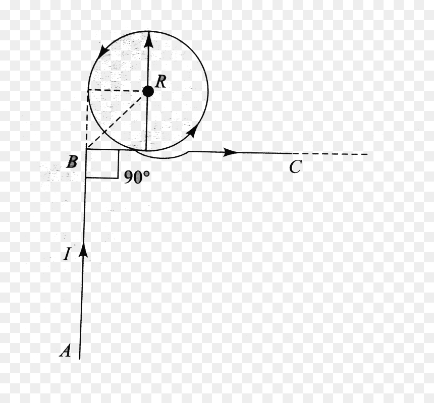 Diagram, HD Png Download - arc arrow png