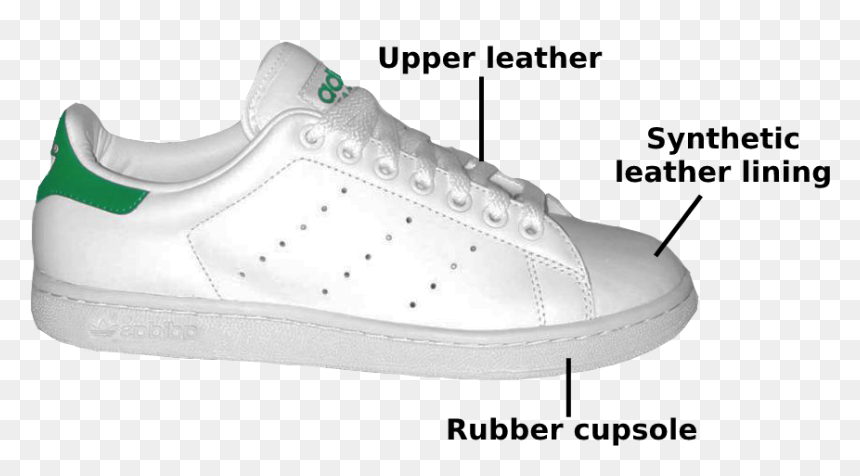 Materials In Sneakers, HD Png Download - shoe footprints png