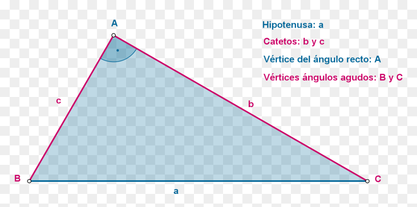 Imagen Teoria Notacion Triangulo Rectangulo - Triangle, HD Png Download - rectangulos png