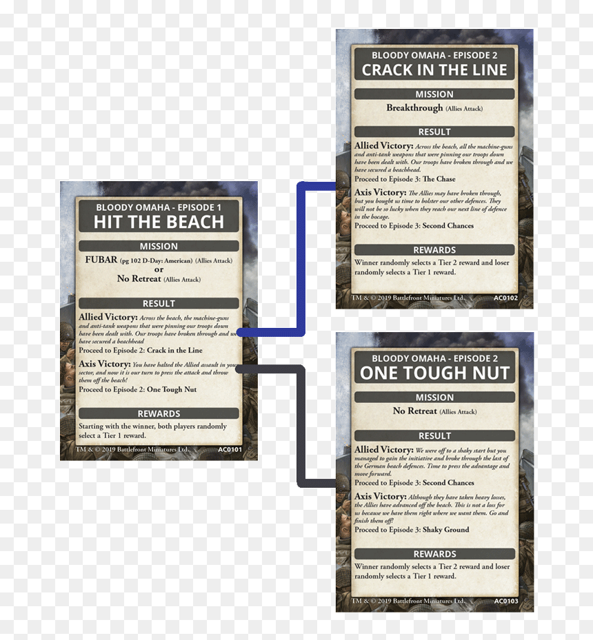 Document, HD Png Download - ace of clubs png