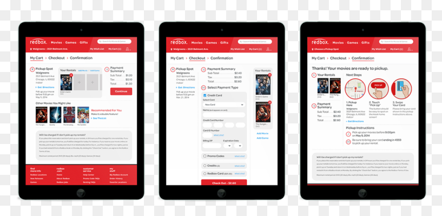 Thoroughly Detailed Wireframes Allowed Us To Document, HD Png Download - redbox png