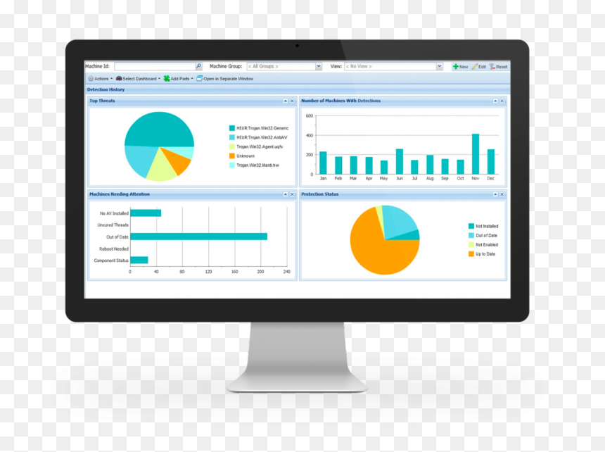 Network Antivirus Dashboard, HD Png Download - virus icon png