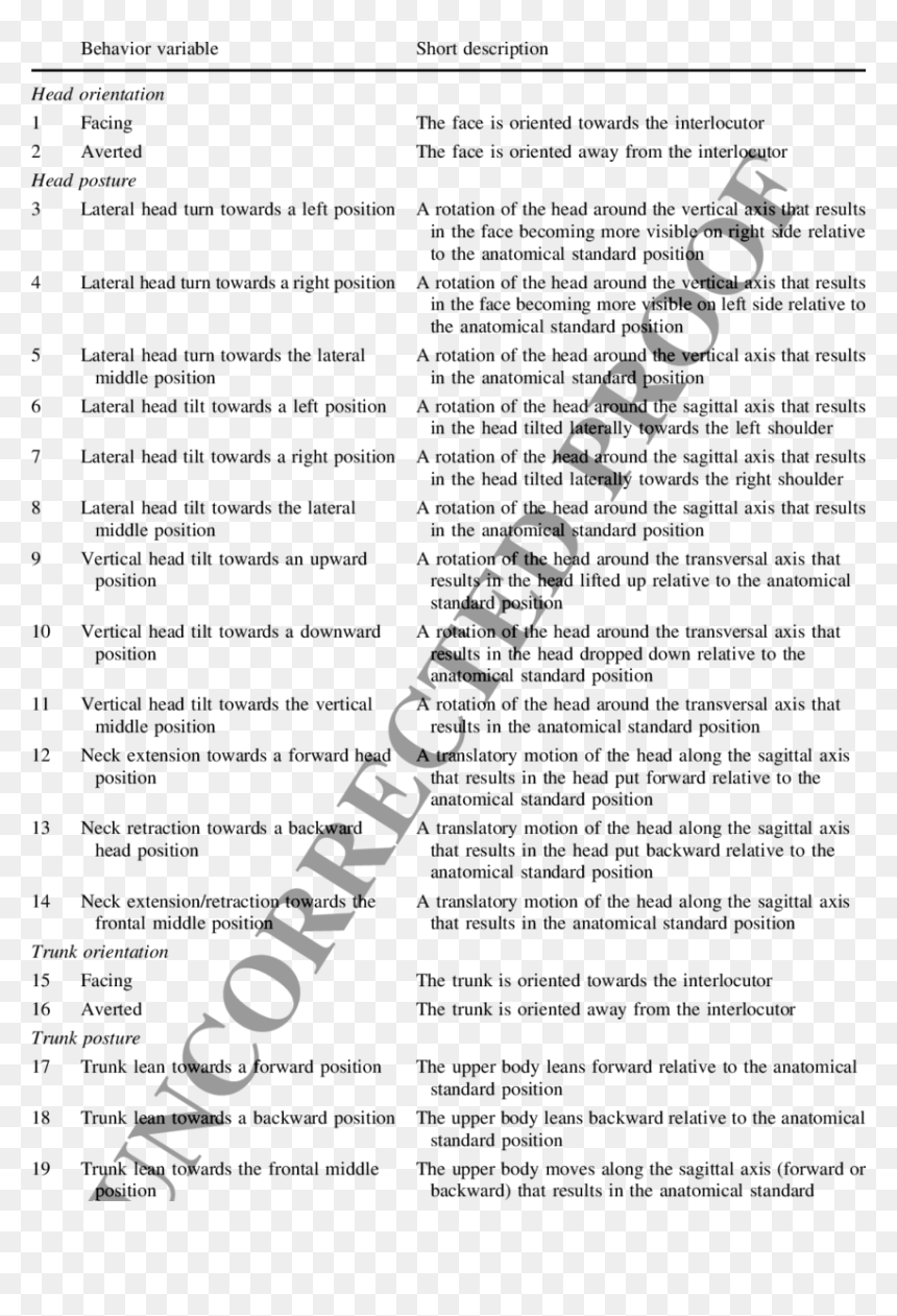 Document, HD Png Download - bap png