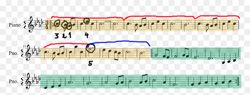 Asiafragment - Sheet Music, HD Png Download - my melody png