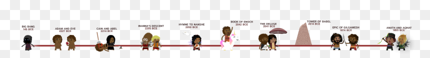Cartoon, HD Png Download - comic bang png
