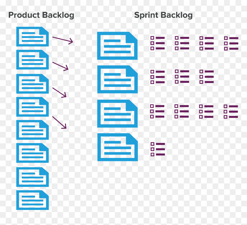 Cobalt Blue, HD Png Download - scrum png