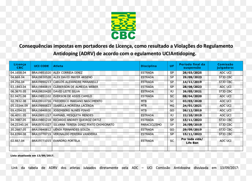 Document, HD Png Download - jailson mendes png