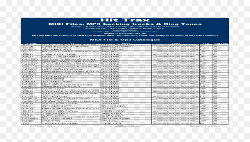 Document, HD Png Download - dudley boyz png