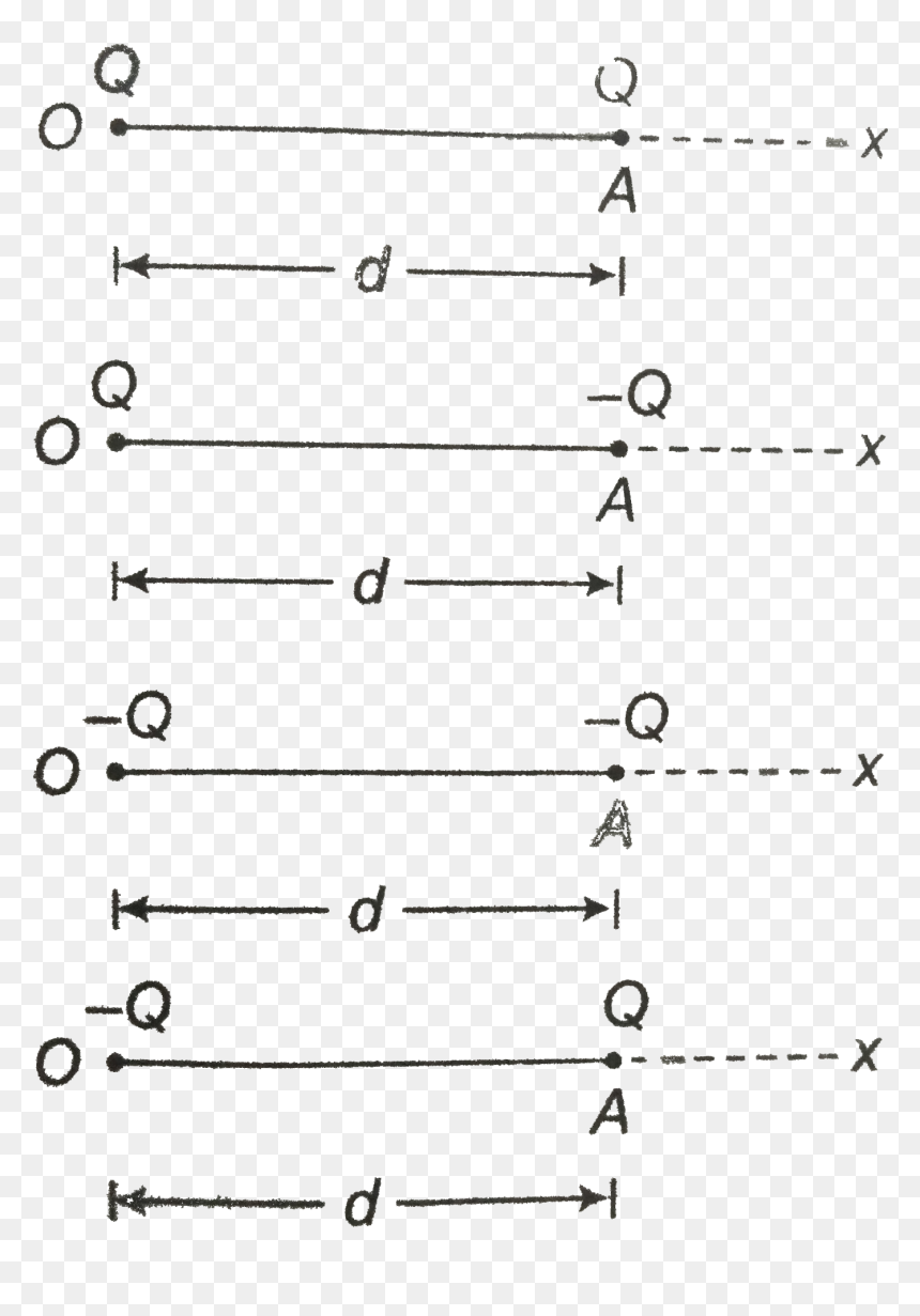 Parallel, HD Png Download - sketch circle png