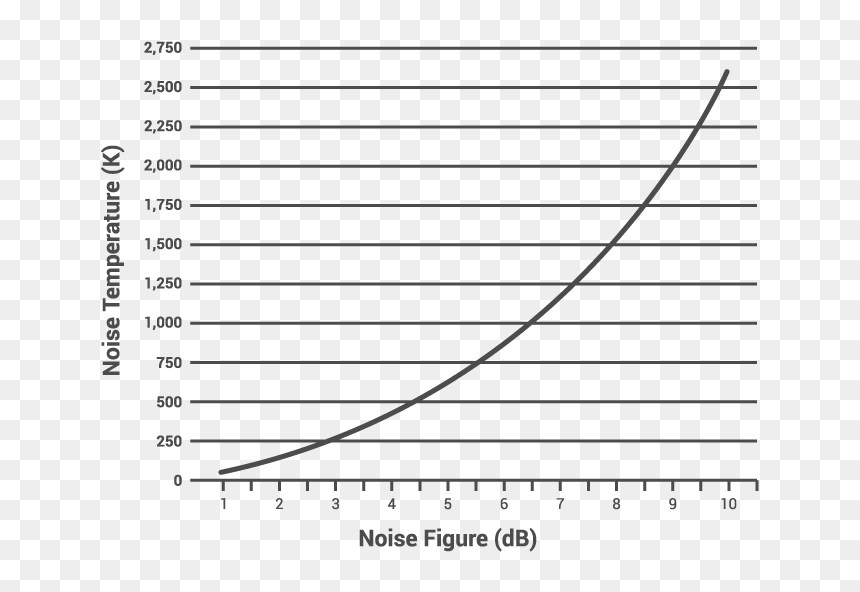 Nqx Function In Life Table, HD Png Download - black calculator png