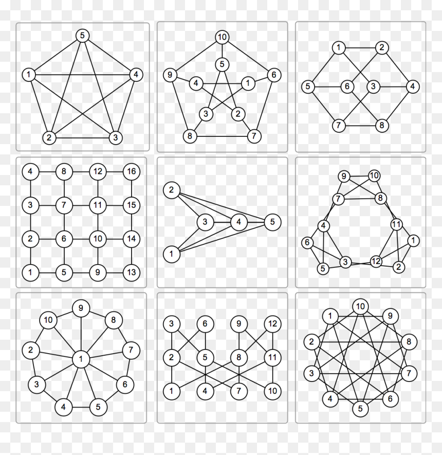 Drawing, HD Png Download - perfect triangle png