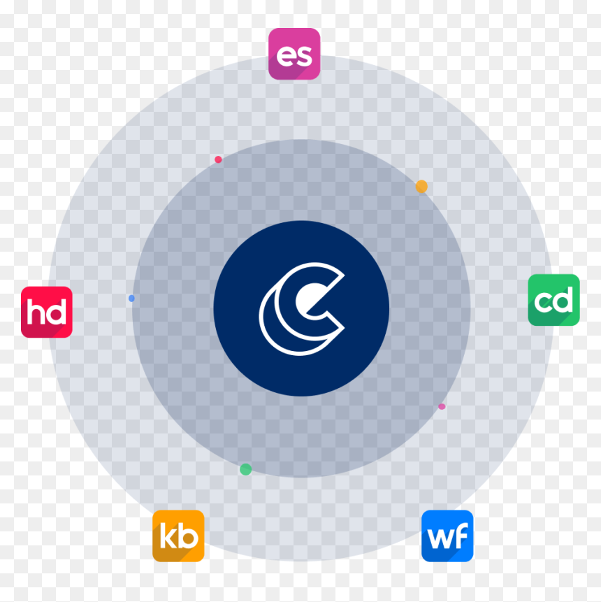 Circle, HD Png Download - greater than symbol png