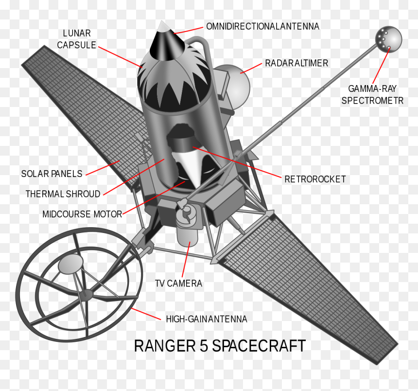 Ranger Block 1 Spacecraft, HD Png Download - white ranger png