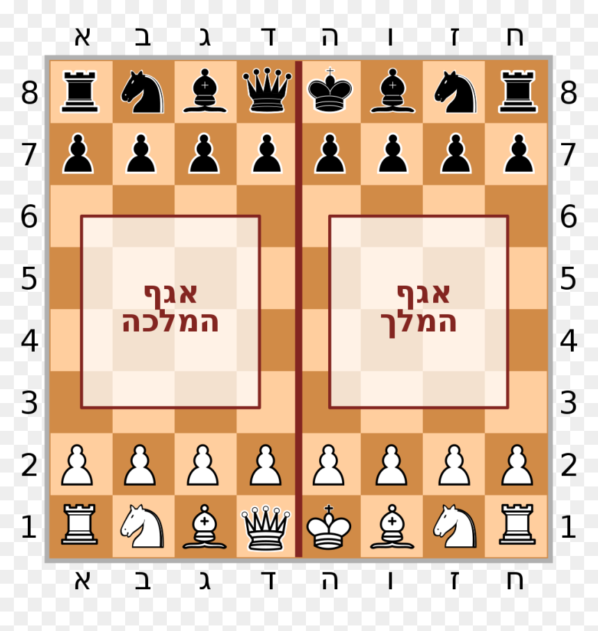 International Chess And Chinese Chess, HD Png Download - king chess png