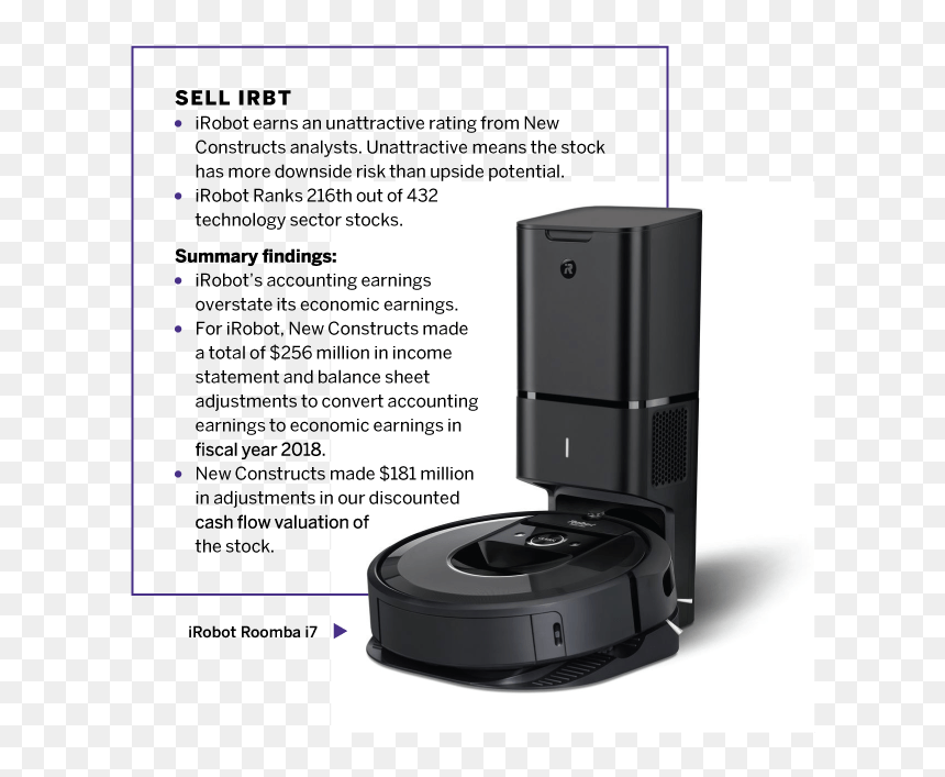 Roomba I7+, HD Png Download - irobot png