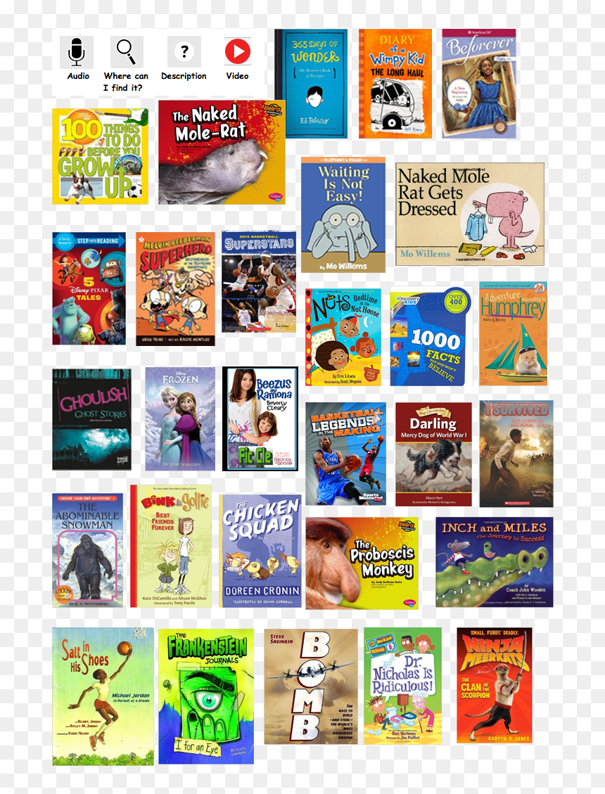 Ramona And Beezus Movie Poster, HD Png Download - greg heffley png