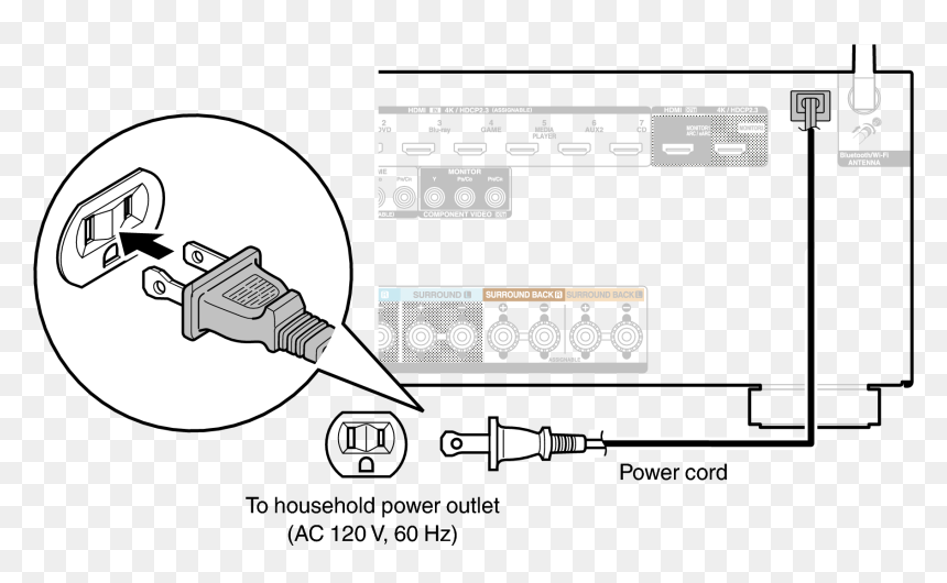 Power Cord, HD Png Download - power plug png