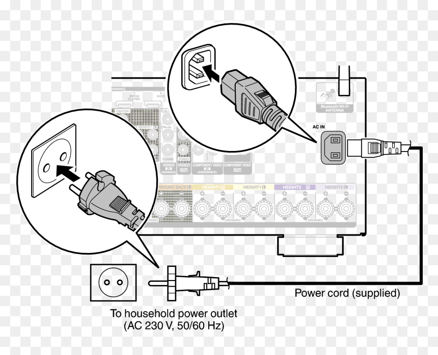 Connecting A Power Cord, HD Png Download - power plug png