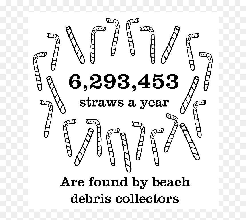 Thumbnail, HD Png Download - straws png