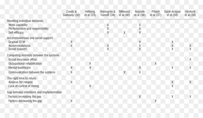 Table, HD Png Download - first order symbol png
