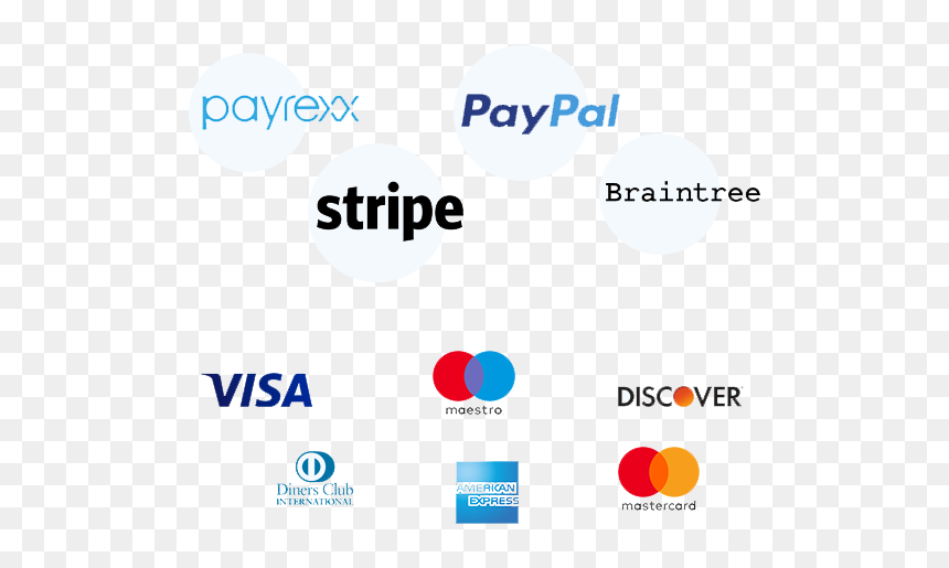 Screenshot, HD Png Download - visa mastercard discover png
