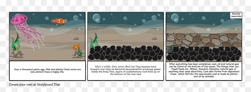 Formation Of Oil Storyboard, HD Png Download - sea plants png