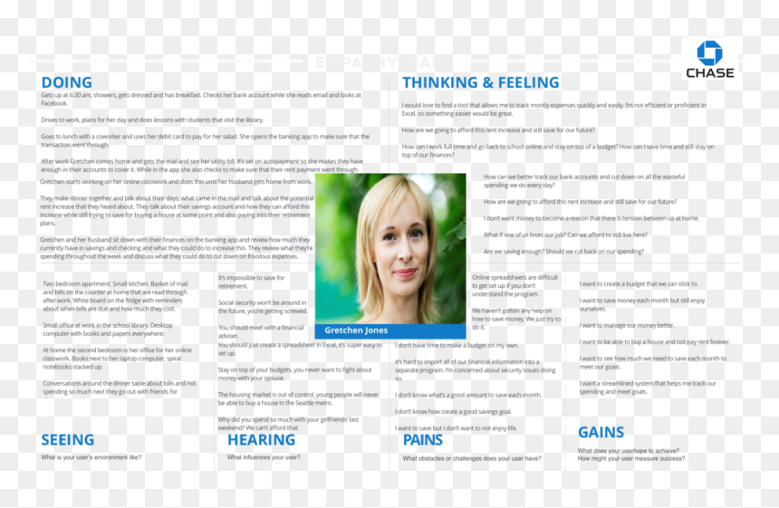 Empathy Map Copy - Website, HD Png Download - chase bank png