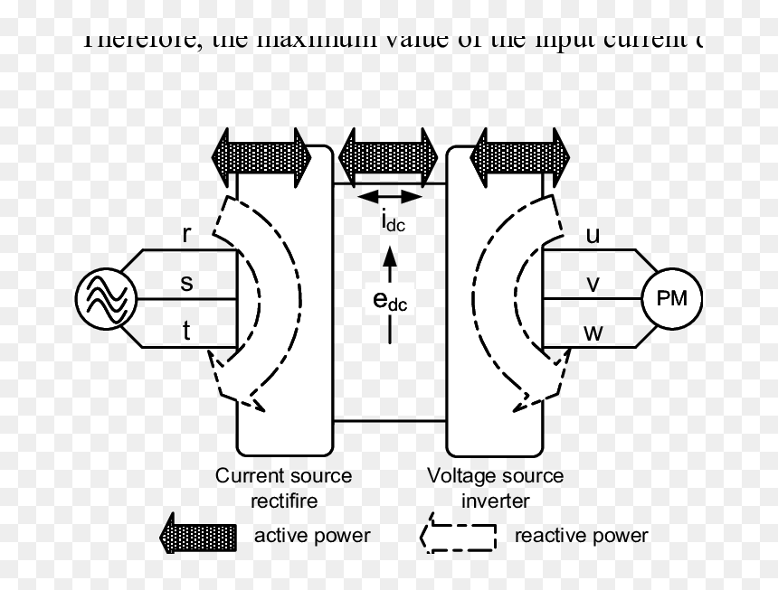 Diagram, HD Png Download - ac dc png