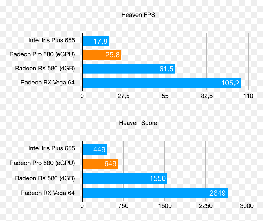 Gender Pay Gap Statistics Usa, HD Png Download - 8 bit fire png