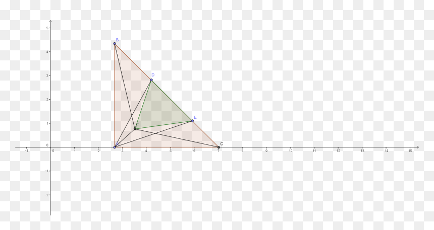 Enter Image Description Here - Triangle, HD Png Download - right angle png