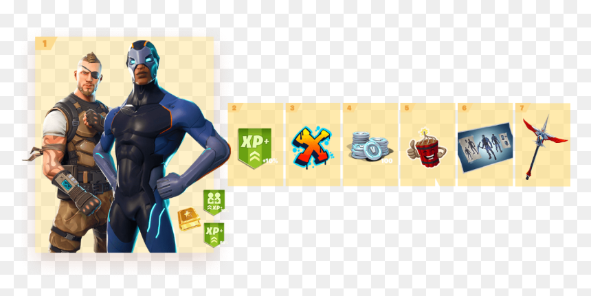Fortnite, HD Png Download - fortnite chug jug png