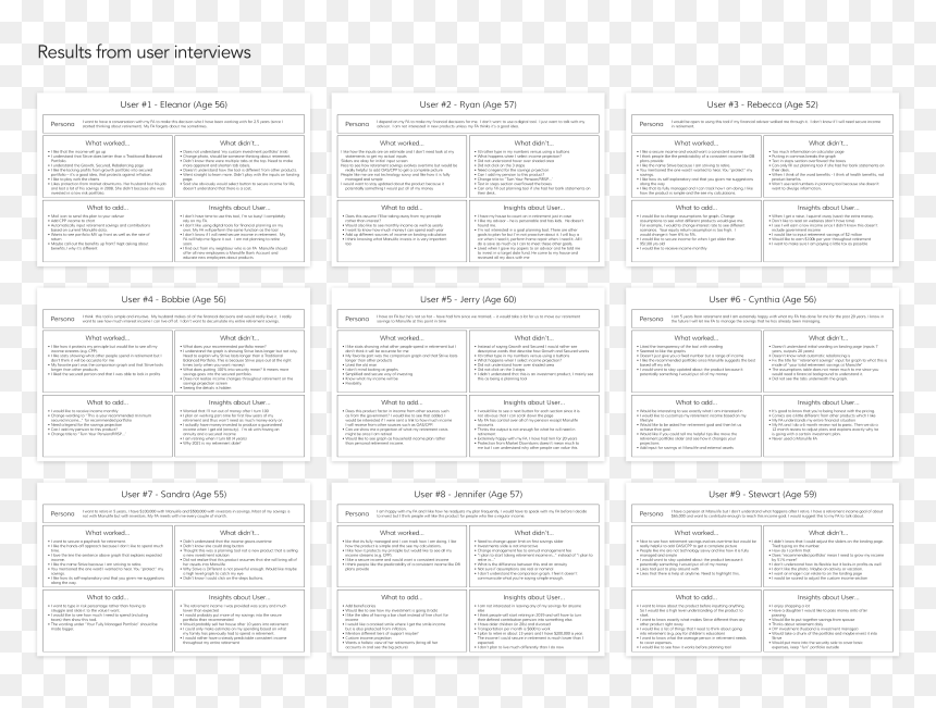 Document, HD Png Download - happy retirement png